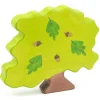 Holztiger Eiche