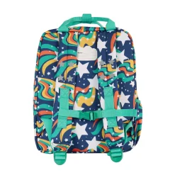 Kinderrucksack 