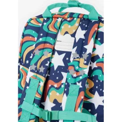 Kinderrucksack 